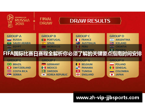 FIFA国际比赛日赛程全解析你必须了解的关键要点指南时间安排