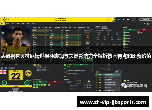 从数据看贝林厄姆世俱杯表现与关键影响力全解析技术特点和比赛价值