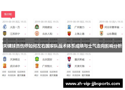 关键球员伤停如何左右国家队战术体系成绩与士气走向影响分析