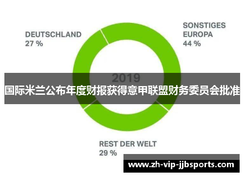 国际米兰公布年度财报获得意甲联盟财务委员会批准 国际米兰公布年度财报获得意甲联盟财务委员会批准