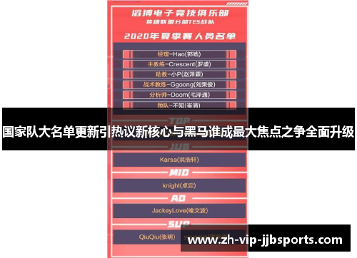 国家队大名单更新引热议新核心与黑马谁成最大焦点之争全面升级