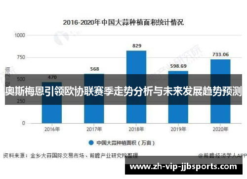 奥斯梅恩引领欧协联赛季走势分析与未来发展趋势预测