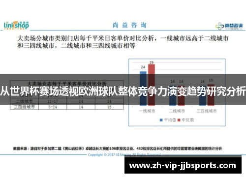 从世界杯赛场透视欧洲球队整体竞争力演变趋势研究分析 从世界杯赛场透视欧洲球队整体竞争力演变趋势研究分析