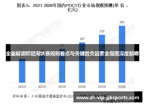 全面解读欧冠淘汰赛规则看点与关键胜负因素全指南深度前瞻